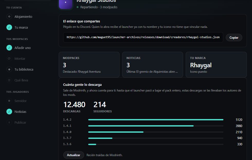 Maguet Studio dashboard for a sample creator: share link, modpacks, news, and downloads by version from Modrinth.